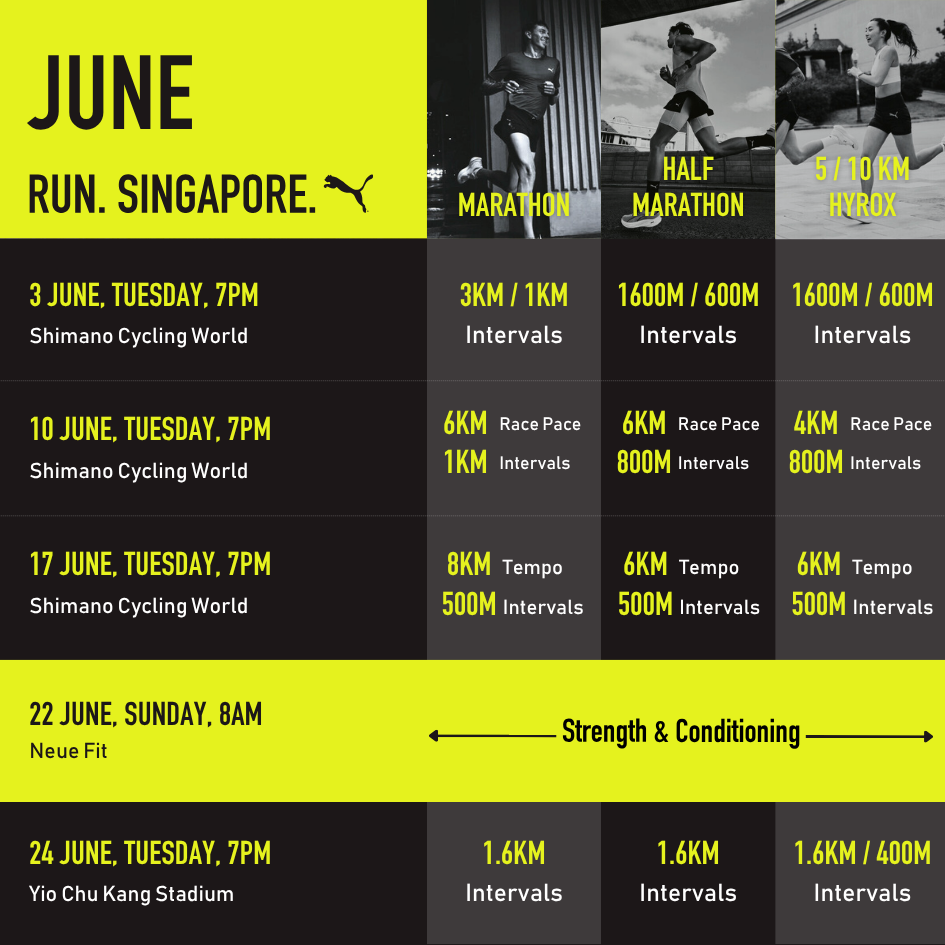 cover photo for PNRC June S&C Session